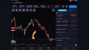 iQUIK X и QUIK Android X: Работа с заявками и стоп-заявками на графике