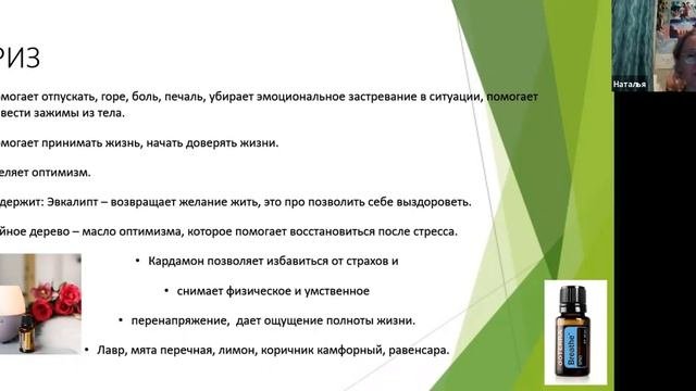 Актульная Ароматерапия