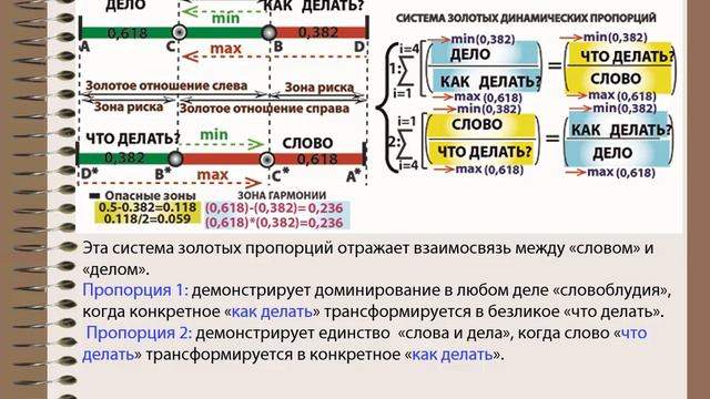6.ЗОЛОТЫЕ ПРОПОРЦИИ