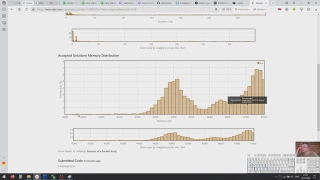 LeetCode #977. Squares of a Sorted Array смотреть онлайн
