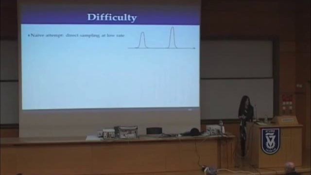 Yonina Eldar - Smart Sampling Lab @ HSDSL, Defying Nyquist in Analog-to-Digital Conversion