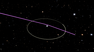 Астероид 2023 WA прошёл в опасной близости от Земли в ноябре 2023 года