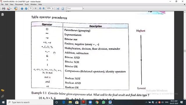 UNIT TEST REVISION 3 - NCERT AND COMMERCE смотреть онлайн