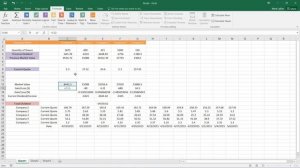 How to Create Basic Formulas in Excel 2016