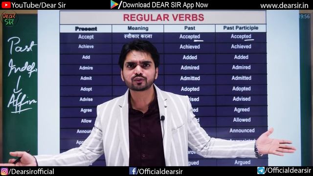 Verb | Verbs in English Grammar | Verb Forms in English | Concept/Definition/Types/Agreement/Advanc