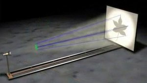 Образование тени