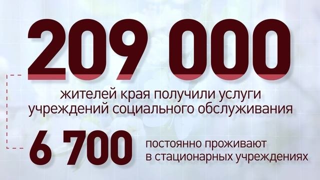 Социальная политика в цифрах