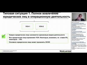 Дробление бизнеса с использованием УСН: грани допустимого и возможного