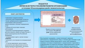 Оформление патента на работу иностранным гражданам