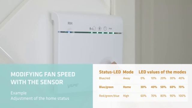 Installation of VILPE® ECo Ideal (EN) смотреть онлайн