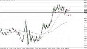 EUR/USD and GBP/USD Forecast October 7, 2020