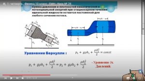 Уравнение Бернулли