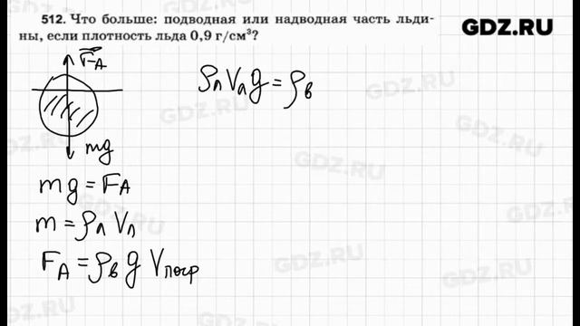 № 512 - Физика 7-9 класс Пёрышкин сборник задач смотреть онлайн
