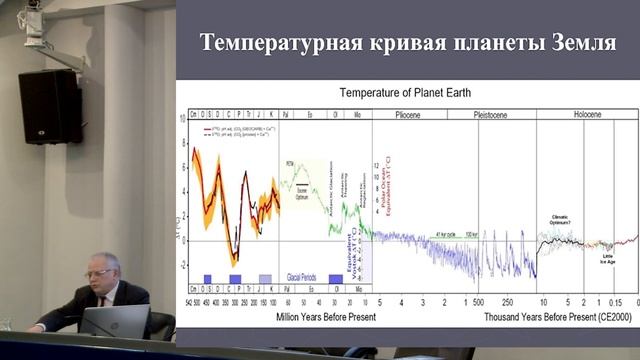 Романов А.М. «Вселенная, жизнь, разум. Памяти И.С. Шкловского» 22.02.2023 «Трибуна ученого»