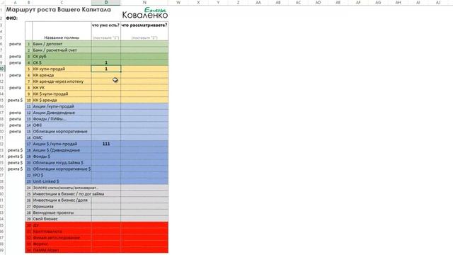 Маршрут к вашему Капиталу - откуда получать ренту? смотреть онлайн