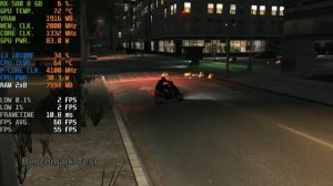 GTA IV - RX 580 8 GB