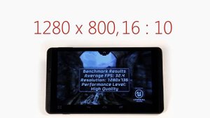 Обзор планшета TurboPad 801