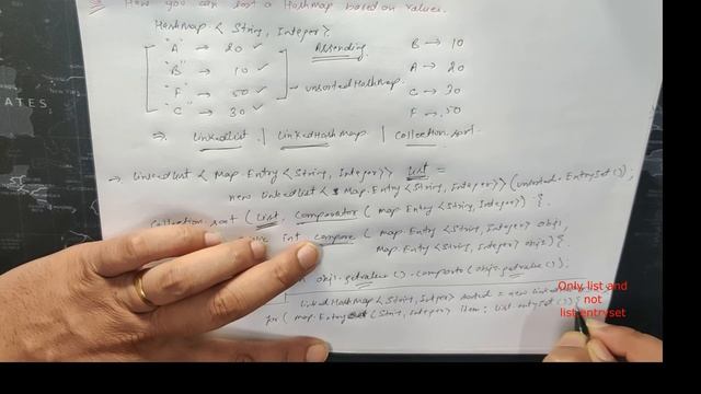 Value based sorting in HashMap in Java.
