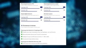 MediaTek Dimensity 9000 Самый мощный на Android