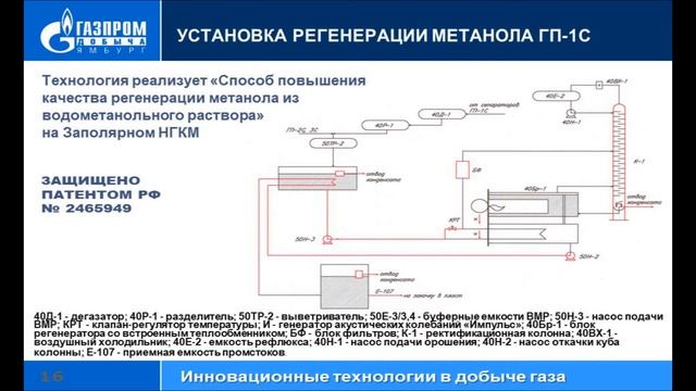 Арабский А.К. Цифровизация и умение разговаривать с природой. Инновационные технологии в добыче газ смотреть онлайн