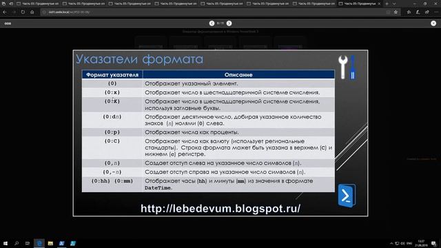 Оператор форматирования в Windows PowerShell 5 смотреть онлайн