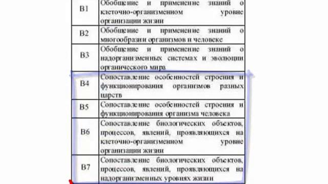 Урок 4. С чего начать. Спецификация