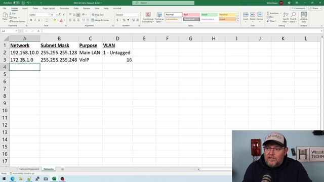 Small Office / Home Office Network Build Part 1: Selecting Main Gear and Subnets смотреть онлайн