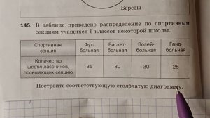 МЕРЗЛЯК-6.САМОСТОЯТЕЛЬНАЯ РАБОТА ПО ТЕМЕ ДИАГРАММЫ. ПАРАГРАФ-27