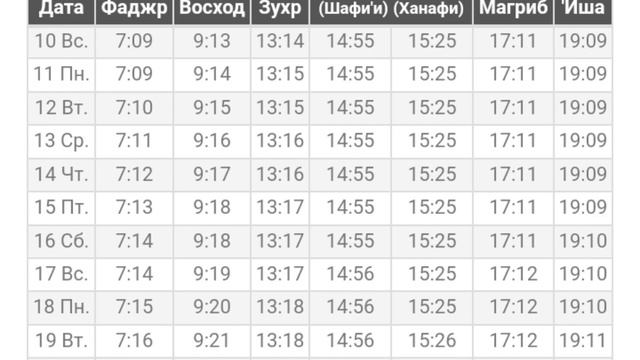 время намаза на декабря 2023: в Оренбурге смотреть онлайн