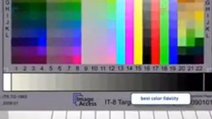 Широкоформатные сканеры WideTEK 36, 42 and 48