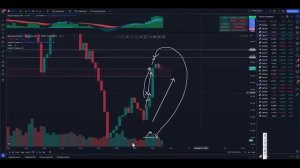 Вертикальные ОБЪЁМЫ, их суть и СЕКРЕТ АНАЛИЗА верного прогноза ДВИЖЕНИЯ ЦЕНЫ!