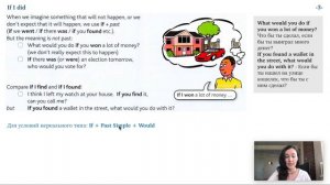 Урок 24 (Unit 38) - Условные предложения If I did. Conditionals. Murphy English grammar in use.