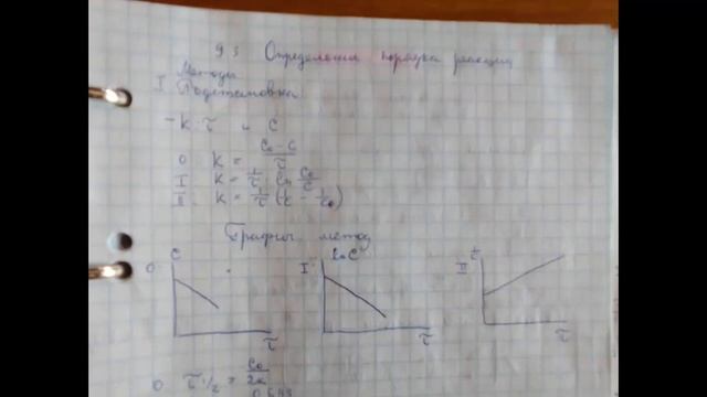 5 3 Определение порядка реакций смотреть онлайн