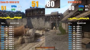 Core i7 3930K (Xeon E5-1650) vs Core i7 8700K GTX 1080 framerate comparison in 5 games.