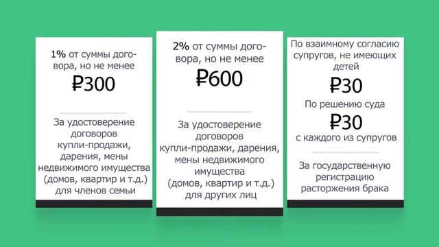 Размеры государственных пошлин, взимаемых нотариальными конторами и Загсами