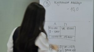 Тема 2. Что такое БУХГАЛТЕРСКИЙ БАЛАНС