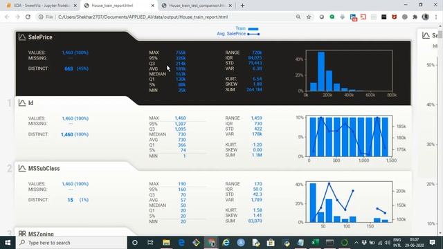 EDA SweetViz смотреть онлайн
