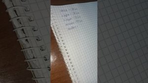 Интервальное голодание 23/1 OMAD