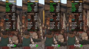 RYZEN 5 7600X vs RYZEN 7 7800X3D | Test in 16 Games | 1080p - 1440p | RTX 4070 Ti