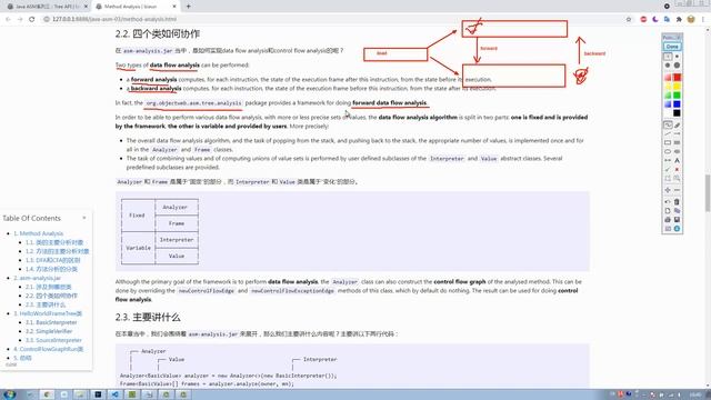 Java ASM系列：（223）asm-analysis.jar смотреть онлайн