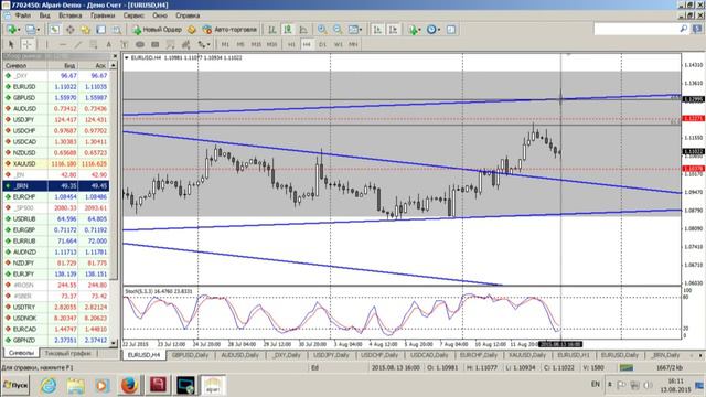 Среднесрочный анализ валютных курсов от 13.08.2015 смотреть онлайн