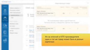 Как провести инвентаризацию алкоголя в сервисе Контур.Маркет