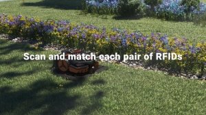 WORX Landroid Vision 6 Lawn management - multi-zone setting - multi-region lawn management