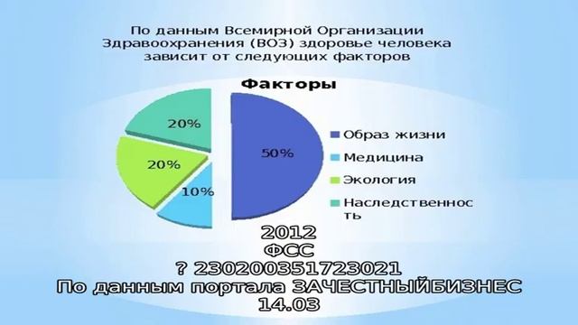 Министерство спорта краснодарского края