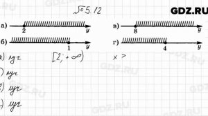 № 5.12 - Алгебра 7 класс Мордкович