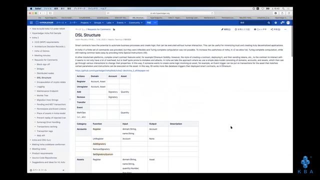 Introduction to Hyperledger Iroha смотреть онлайн