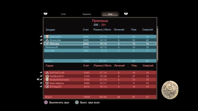 Uncharted 4 вообще ничего не понятно смотреть онлайн