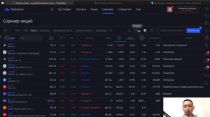 Готовые точки входа в TradingView по индикаторам
