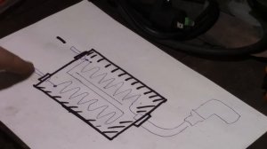 как проверить катушку зажигания и принцип ее работы