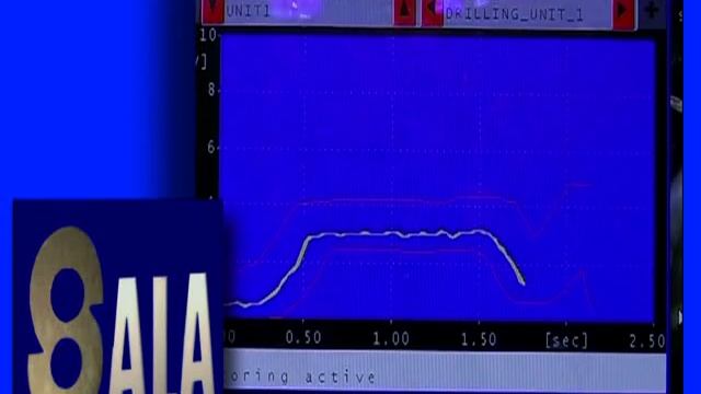 Специализированный станок модель DFA2, SALA смотреть онлайн